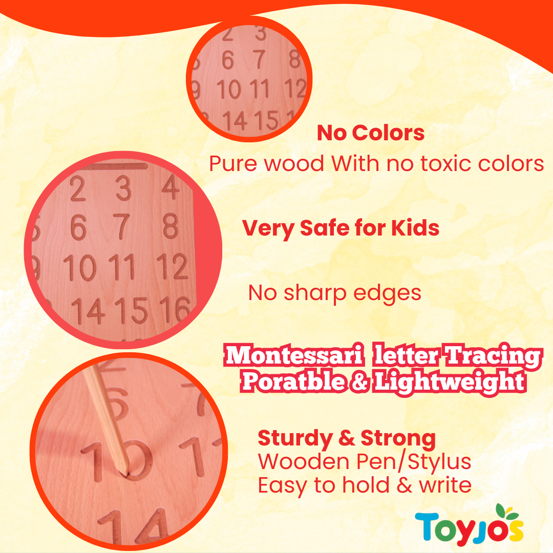 Wooden Tracing Board - Numbers