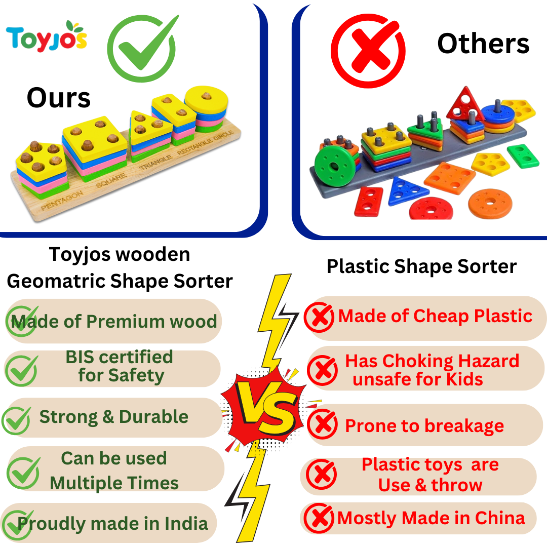 Toyjos - Wooden Shape Sorter Educational Geometric Toy