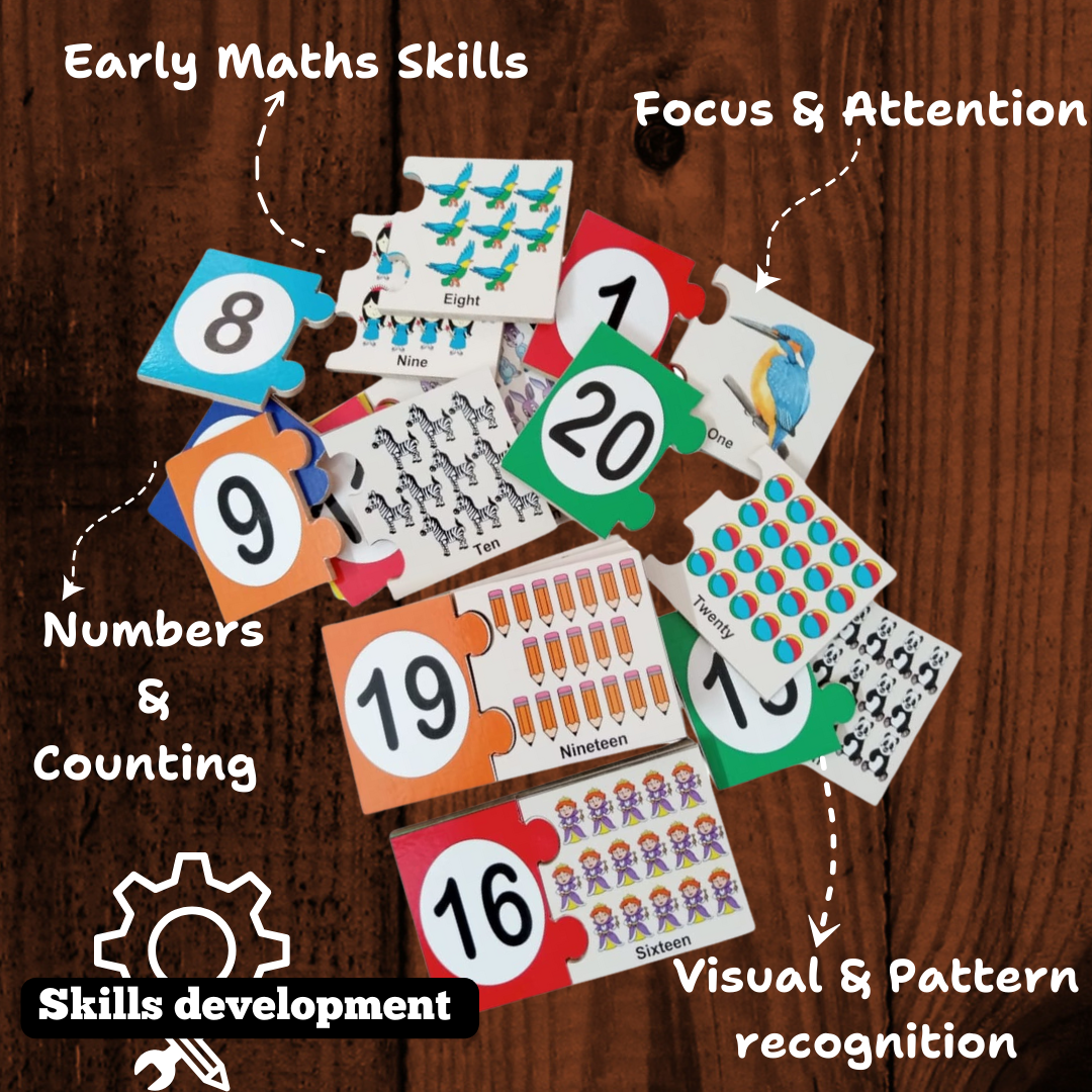 Wooden Counting Puzzle – Match and Learn Numbers