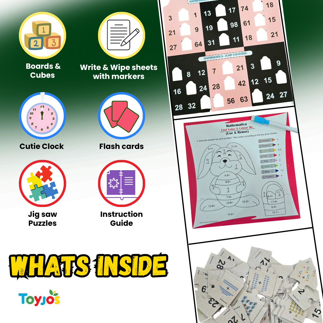 Toyjos Numeropedia β Montessori STEM Play & Learn Math Kit | 30 Experiential Activities for Young Minds