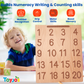 Wooden Set of 2 Tracing Board -  Maths & Numbers