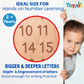 Wooden Set of 2 Tracing Board -  Maths & Numbers