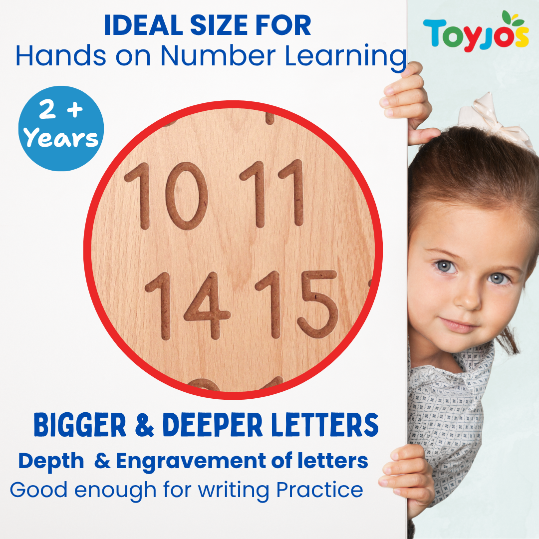 Wooden Set of 2 Tracing Board -  Maths & Numbers
