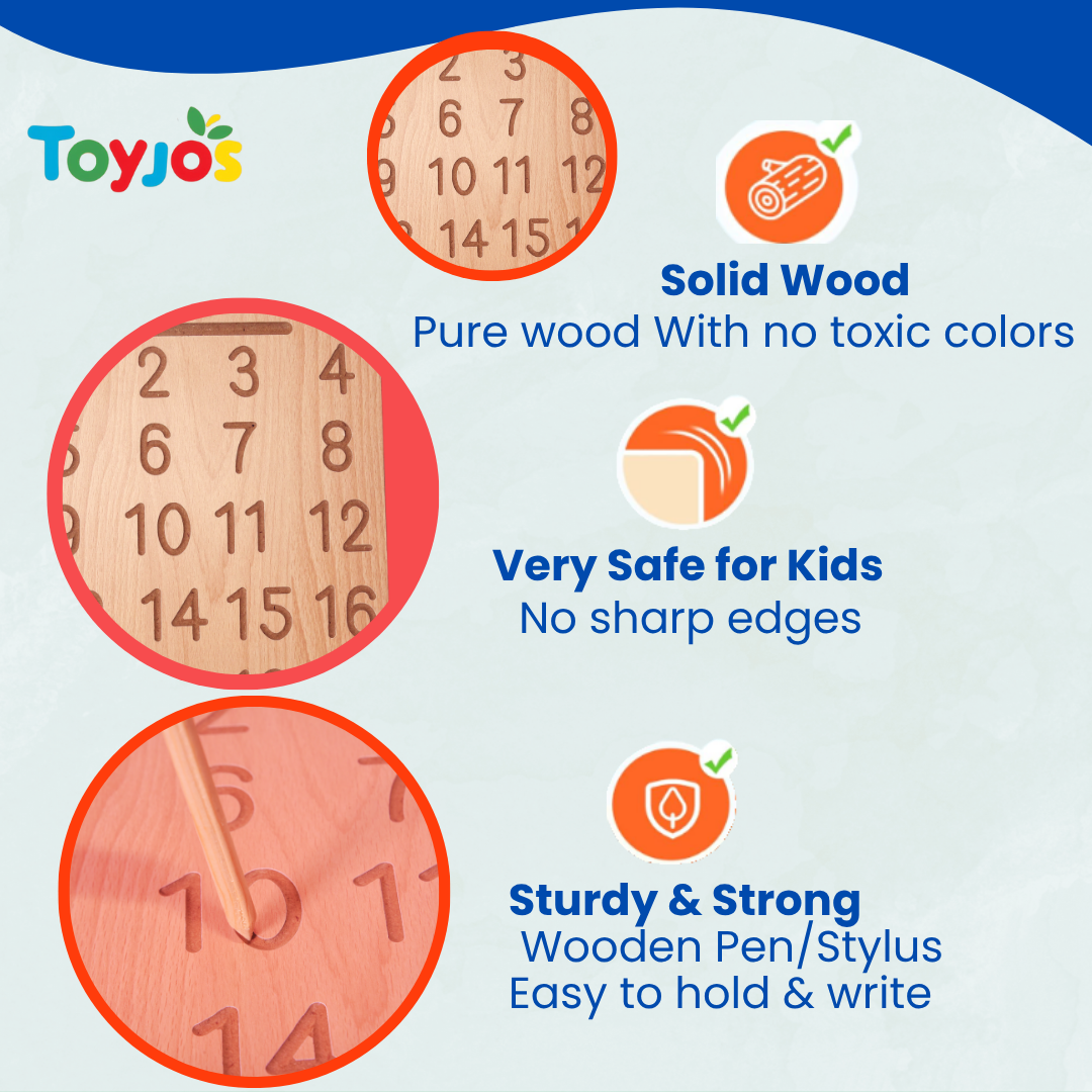 Wooden Set of 2 Tracing Board -  Maths & Numbers