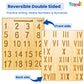 Wooden Tracing Board Combo Set for Kids | English, Maths, Kannada Alphabet Letters Engraved Double-Sided Learning Tool | Montessori Learning Writing Slate with Stylus Pen for Ages 2–5 Years