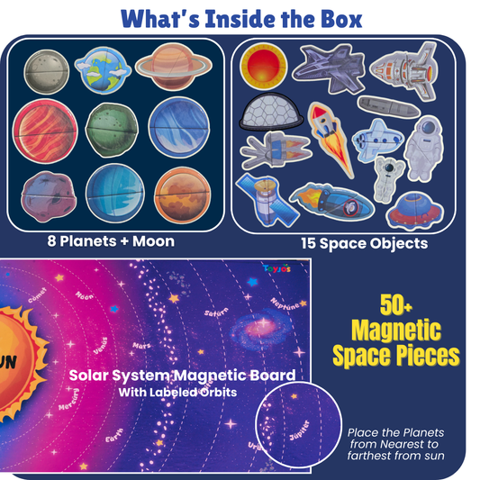 Wooden Magnetic 3D Solar System Puzzle (50+ Pieces)