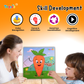 Wooden Jigsaw Puzzle - Vegetables (3-in-1)